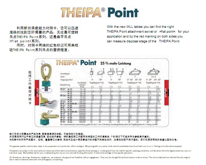 德国JDT可旋转吊点TP型 万向旋转吊环