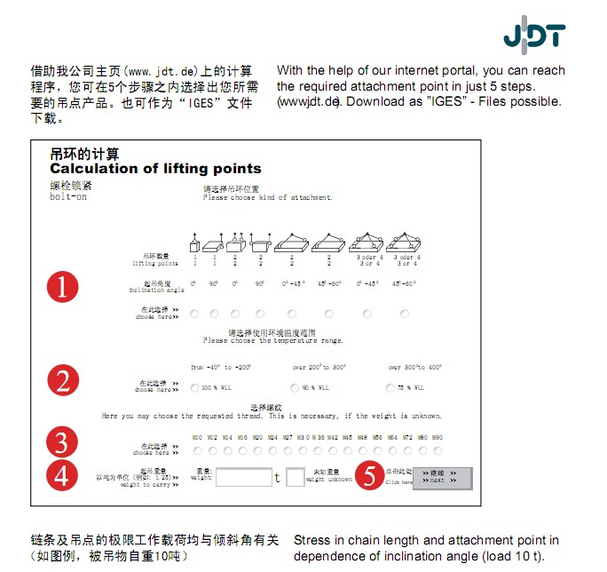 德国JDT可旋转吊点TP型 万向旋转吊环